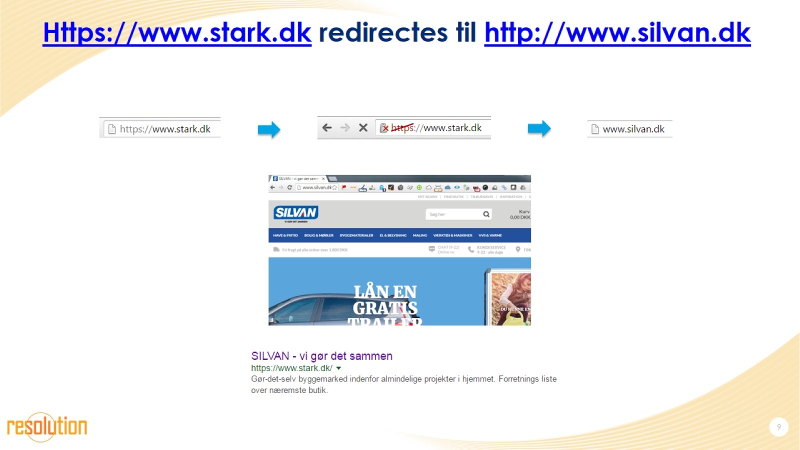 Https://www.stark.dk redirectes til http://www.silvan.dk